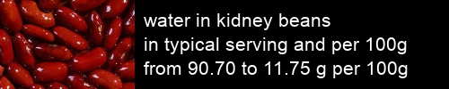 water in kidney beans information and values per serving and 100g